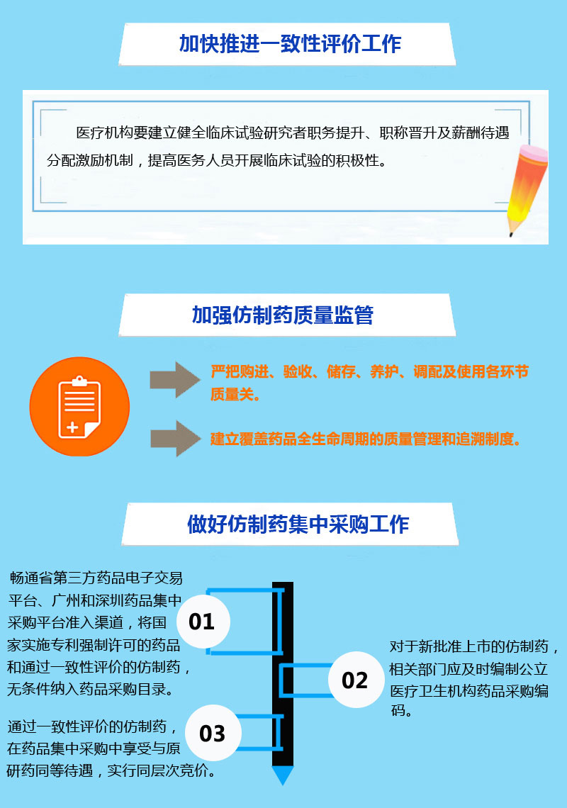 广东省改革完善仿制药供应保障及使用政策实施方案