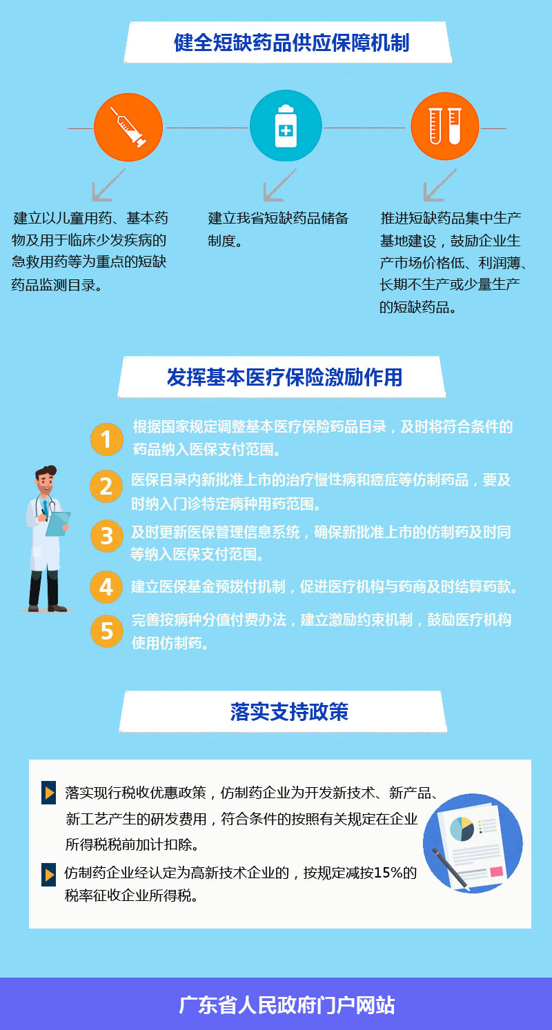 广东省改革完善仿制药供应保障及使用政策实施方案