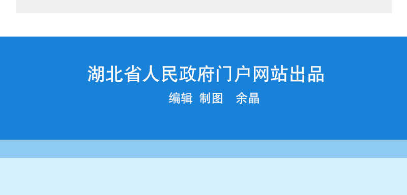 2018年11月9日湖北省政府常务会议解读