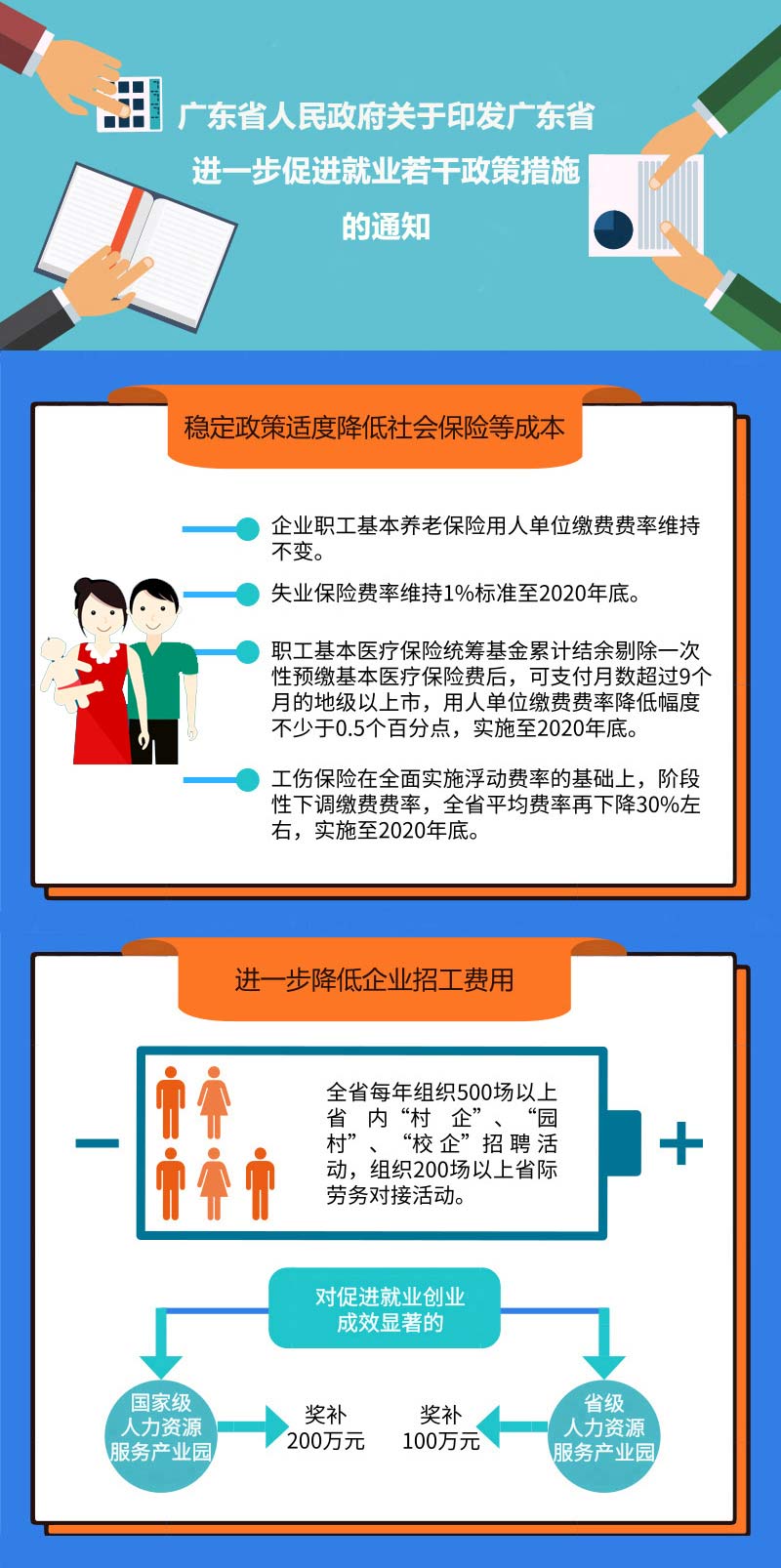 适度降低社会成本