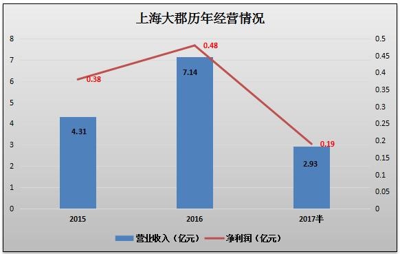 新能源汽车产业链深度分析