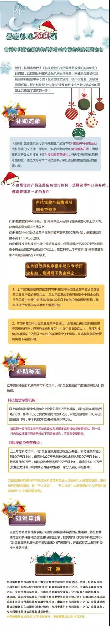 科技型企业最新扶持政策
