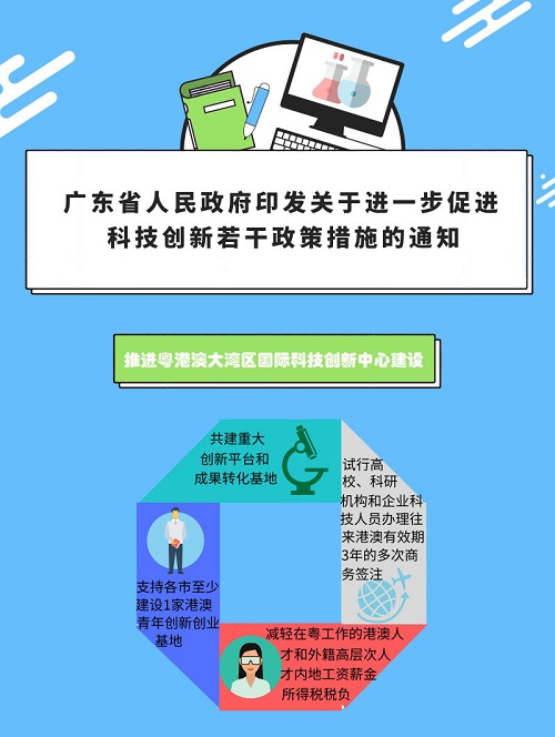 广东省科技创新政策扶持政策解读_01
