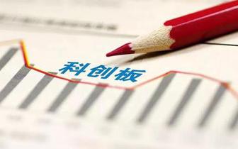 优刻得拟科创板上市 苏州本地两家上市公司参股