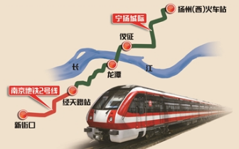 宁扬城际预计今年12月开工建设 2025年前建成通车