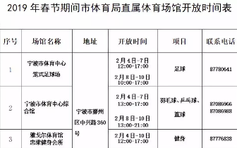 春节期间宁波体育场馆开放表公布 开放时间看这里